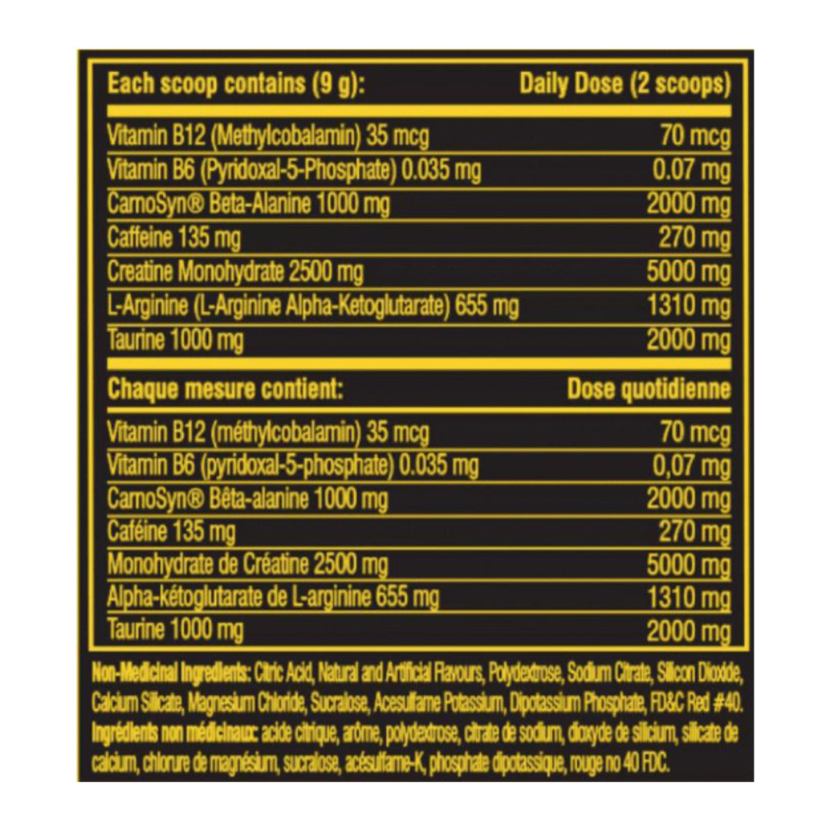 Cellucor C4 Sport Strawberry Watermelon 30 Servings