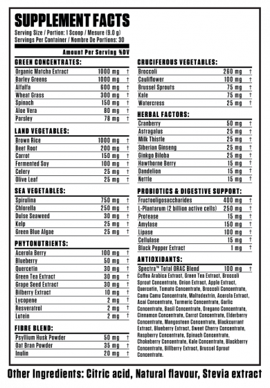 TC Nutrition Essential Greens 30 Servings
